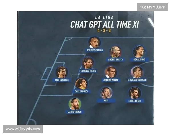 西甲门将风云：从经典守门到未来之星的崛起与挑战